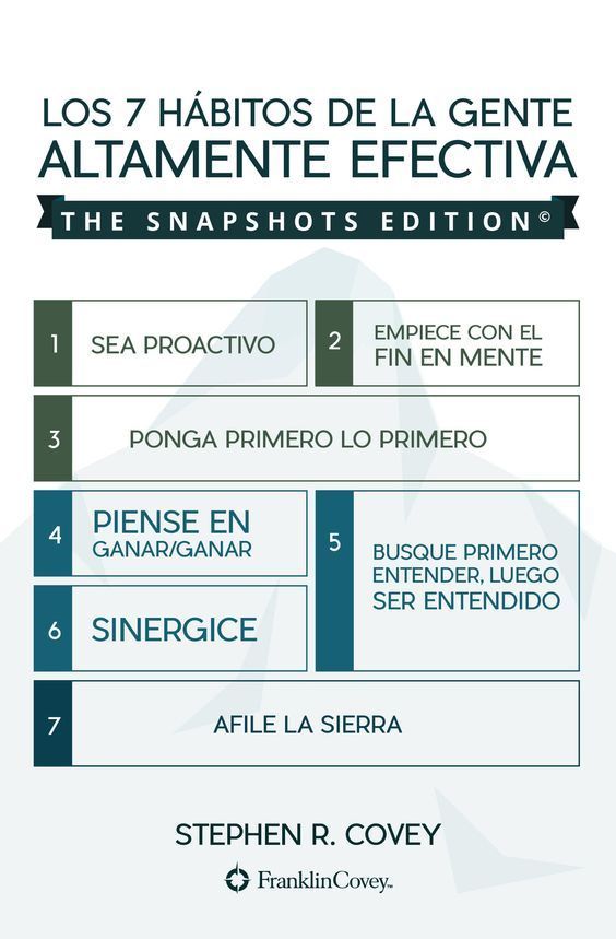 7habitos